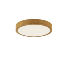 panel led