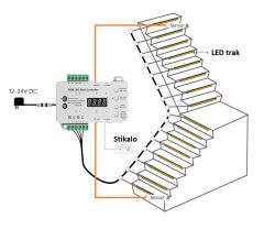 Krmilnik za LED trak